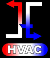 Logo of Just Everything Heating and Air, Inc.