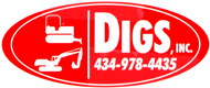 Digs, Inc. ProView
